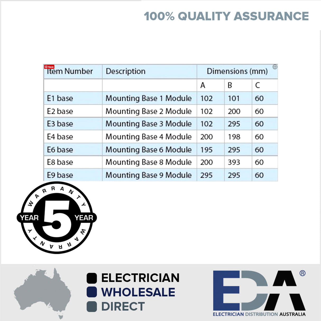 3 Pin 15 Amp Switched Socket Outlet IP66 Weatherproof Industrial