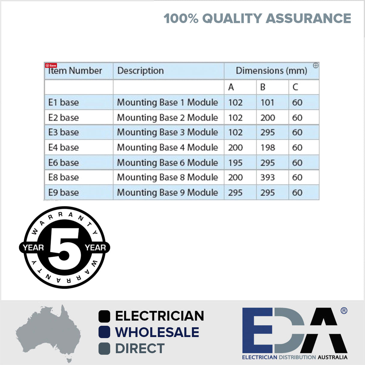 SIX WAY base for weatherproof outlets, enclosures, switches conduit ip66 6 way