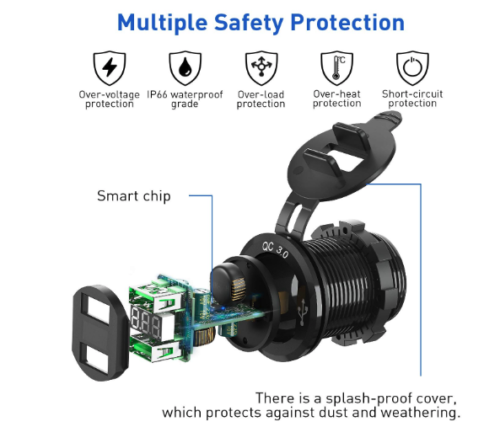 Dual SuperFast USB 3.0 Car Charger - Power Supply Complete Kit + LED Volt Meter.