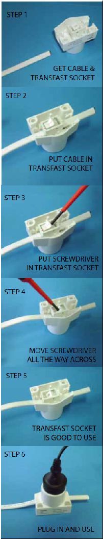 FAST CONNECT Surface Sockets Plug Base Electrical Outlets for 2.5mm Cable